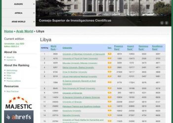الكلية تحافظ على الترتيب الأول بين الكليات التقنية في ليبيا لعامين متتاليين