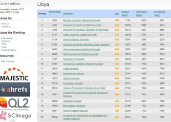 تقدّم جديد للكلية : نقلة نوعية في ترتيب مؤسسات التعليم العالي في ليبيا