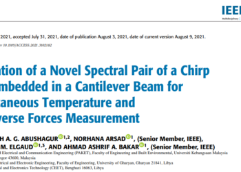 نشر ورقتين علميتين بمشاركة باحثين ليبيين في مجال تقنيات الاستشعار والإنذار المبكر باستخدام الألياف البصرية