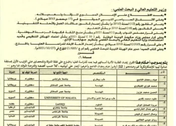 تهنئة للطالب ماشاء الله عبد الكريم فرج لفوزه بالترتيب الأول في مسابقة ليبيا للابتكار