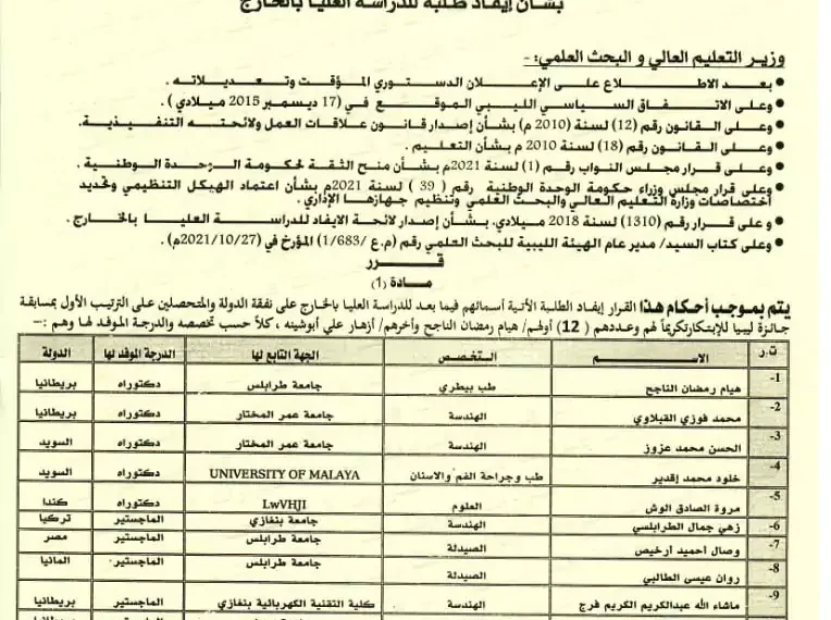 تهنئة للطالب ماشاء الله عبد الكريم فرج لفوزه بالترتيب الأول في مسابقة ليبيا للابتكار